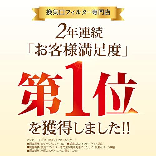 フィルターコム 大建プラスチックス 互換フィルター (丸型 / 5枚入) 給気口 換気口 掃除 新居 (直径:84mm 穴径:21mm) [ DK10｜laconc21｜04