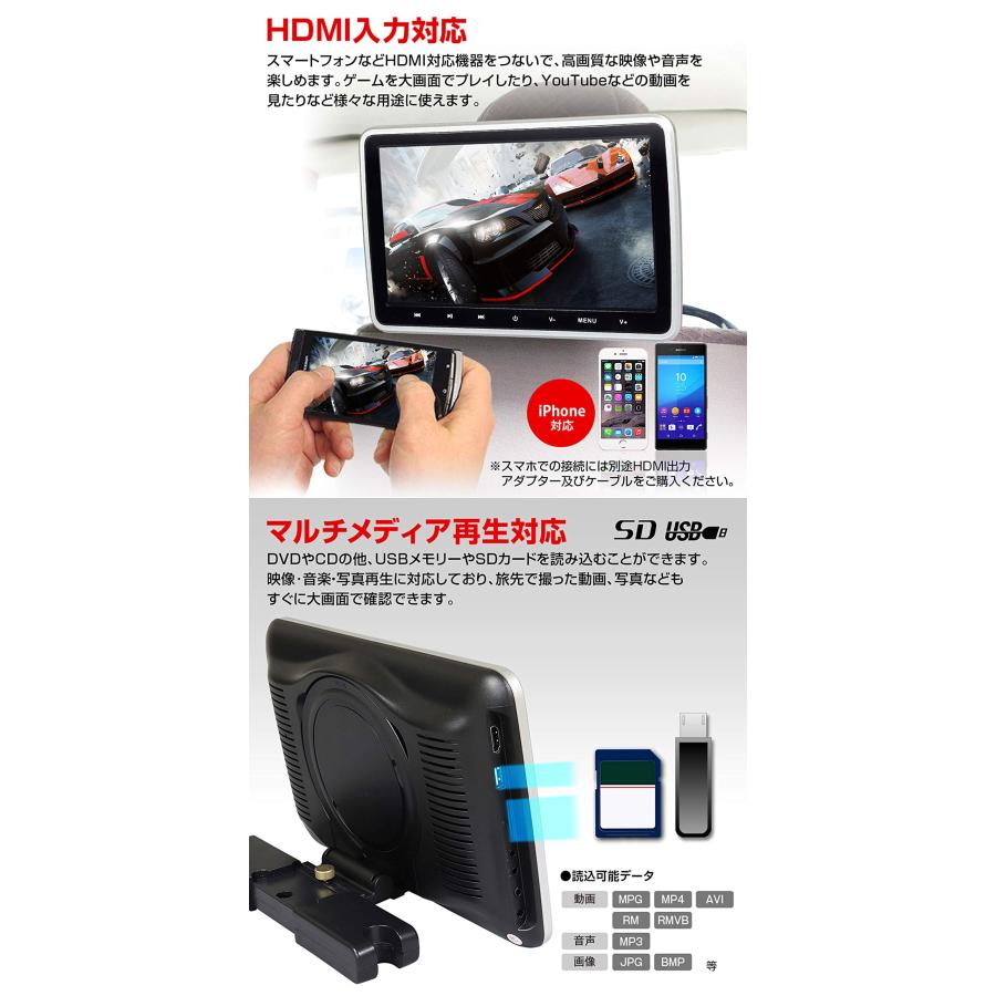 MAXWIN DVDプレーヤー 10.1インチ リアモニター 車載 ヘッドレスト