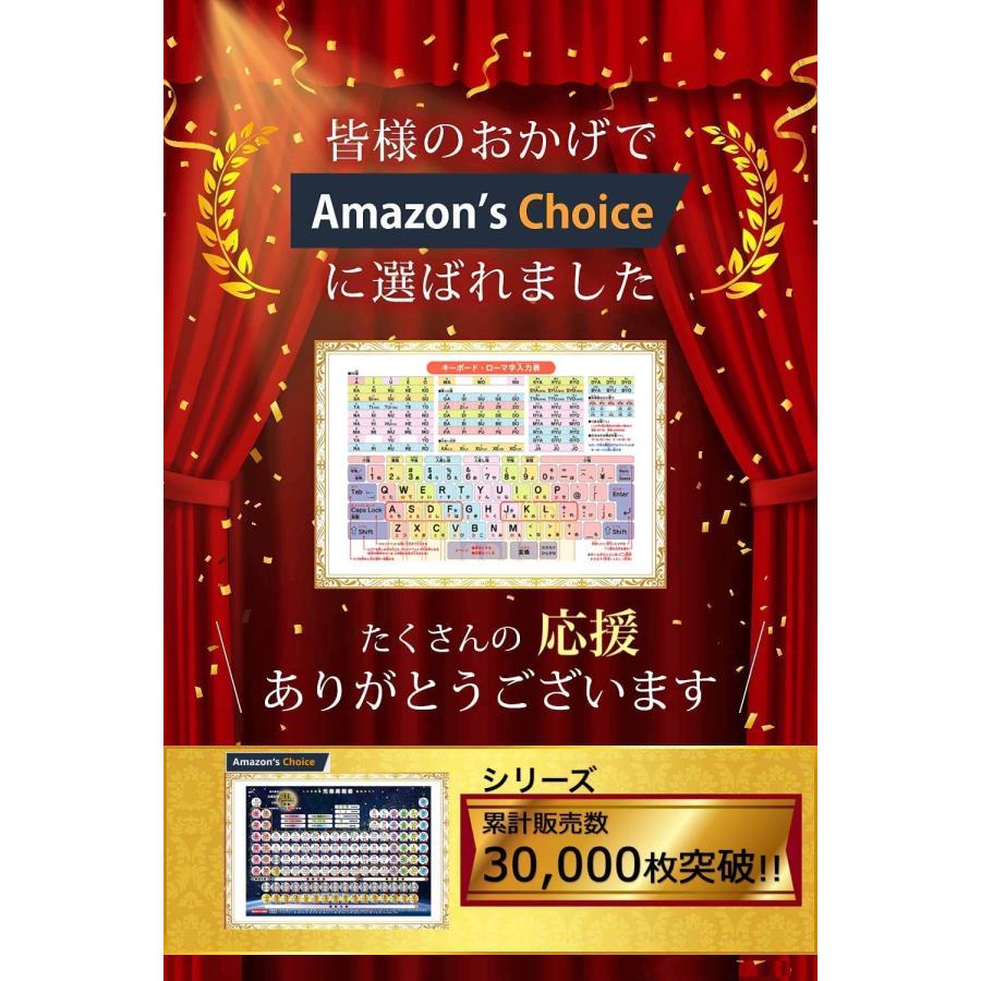 文具 AX8505_cubeblue.jpg