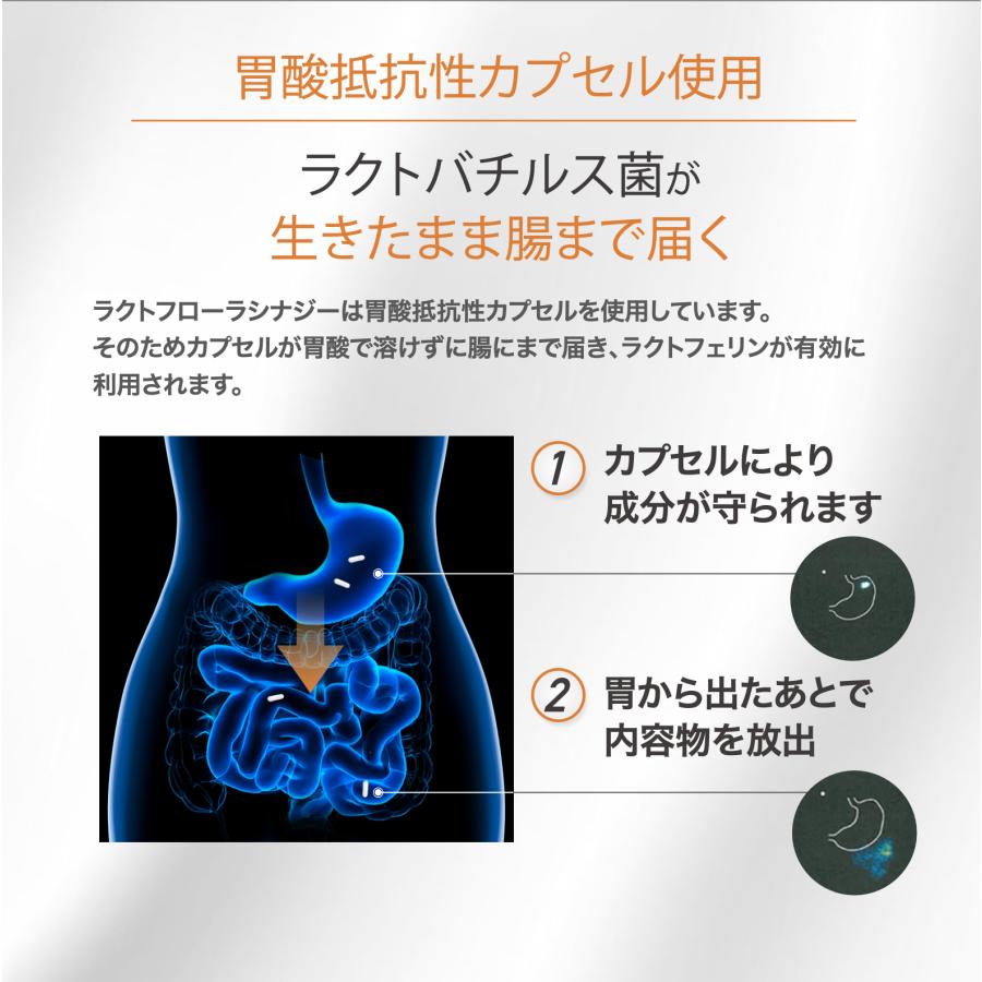 【未使用2個セット】ラクトフローラ　シナジー 医療機関採用】ラクトフローラ シナジー2個 日本初唯一『健康な妊娠