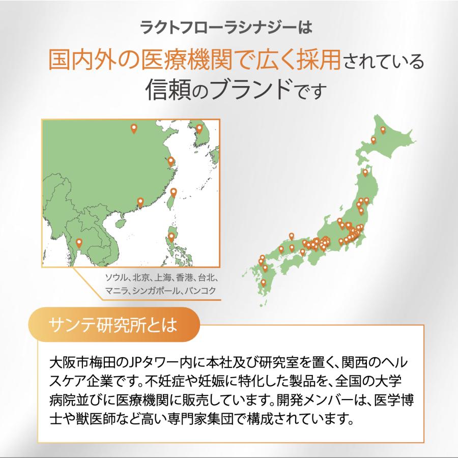 妊活スターターセット (ラクトフローラシナジー+NMN) ラクトバチルス +ラクトフェリン 日本製 完全無添加 乳酸菌 妊活 妊娠 サプリメント 免疫ケア 若返り |  | 05