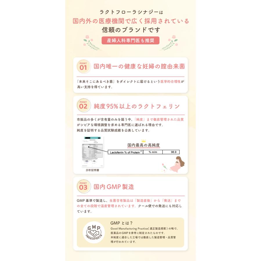 ラクトフローラ シナジー 30日分 妊活 ラクトバチルス 膣由来の生きた