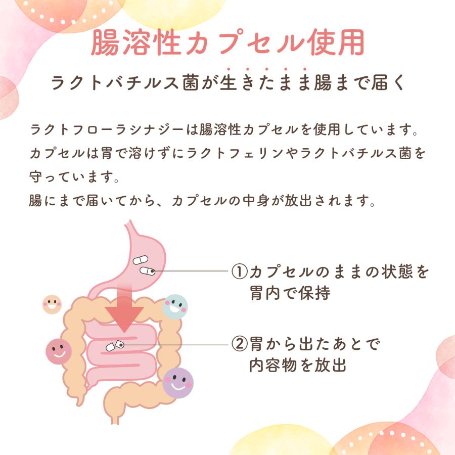 ラクトフローラ シナジー 30日分 妊活 ラクトバチルス 膣由来の生きた