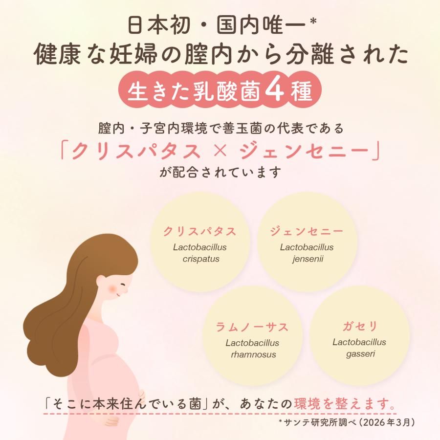 ラクトフローラ シナジー 30日分 妊活 ラクトバチルス 膣由来の生きた
