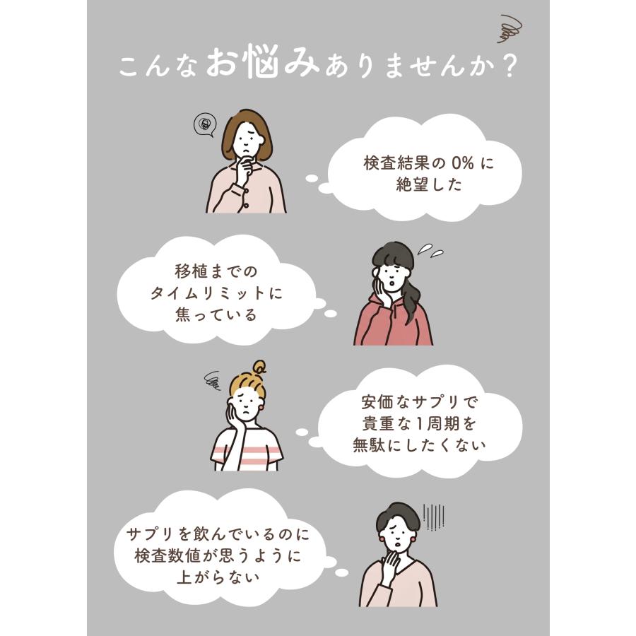 ラクトフローラ シナジー 30日分 妊活 ラクトバチルス 膣由来の生きた