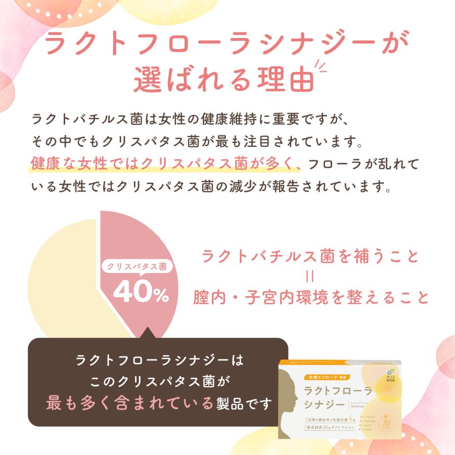 ラクトフローラ シナジー 30日分 妊活 ラクトバチルス 膣由来の生きた