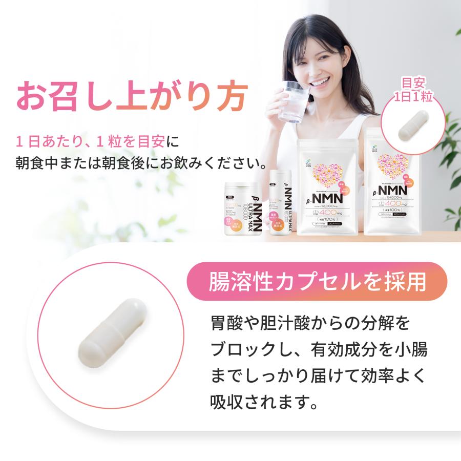 医療機関採用】NMNプレミアム 400mg/粒 60粒入り 完全無添加 日本製