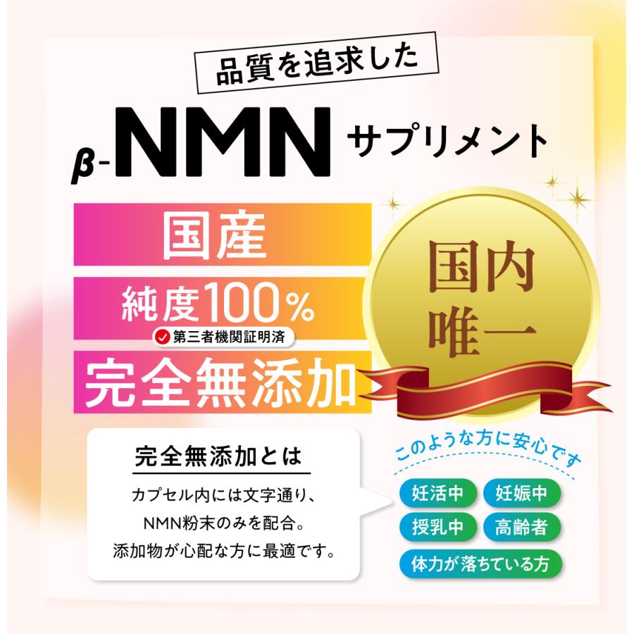 【医療機関採用】NMNプレミアム（１粒に400 mg配合）60粒入り 日本製 完全無添加 24,000mg  2ヶ月分 高純度99%以上 サプリメント 妊活 お肌 スポーツ |  | 02