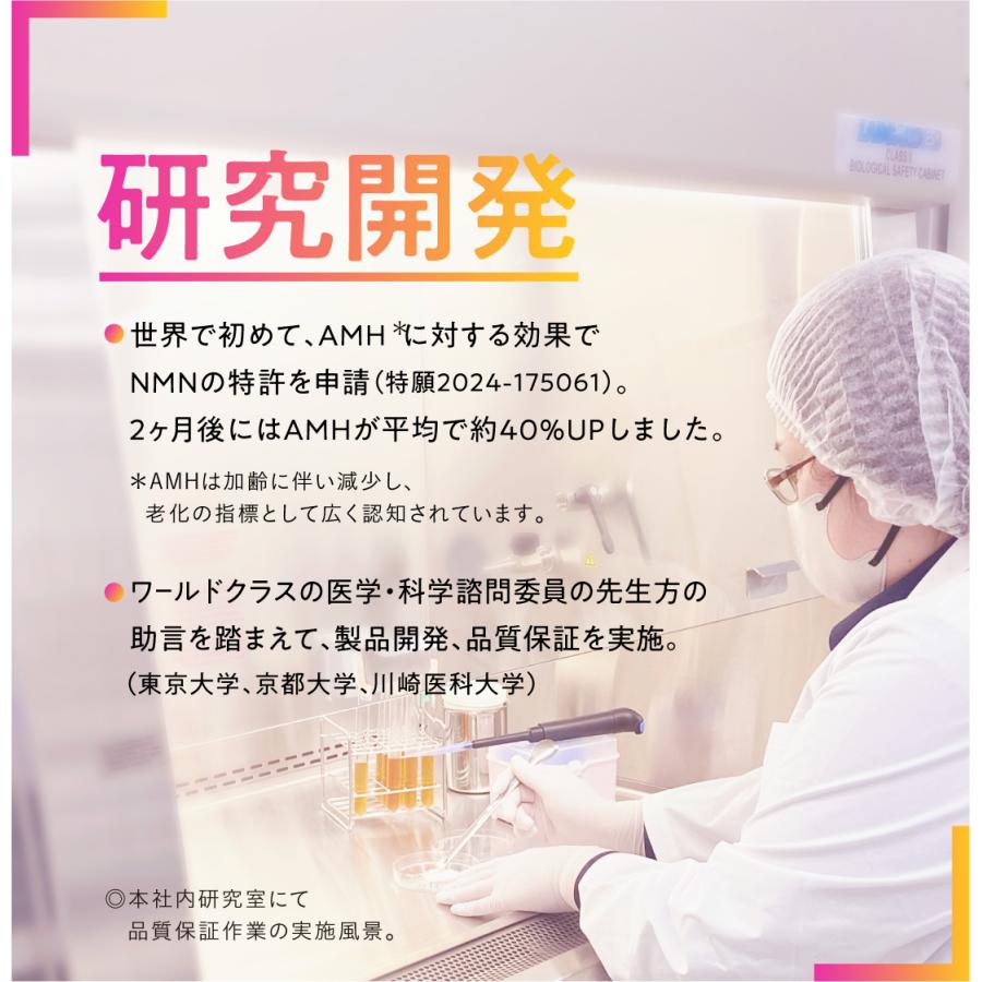 【医療機関採用】NMNプレミアム（１粒に400 mg配合）60粒入り 日本製 完全無添加 24,000mg  2ヶ月分 高純度99%以上 サプリメント 妊活 お肌 スポーツ |  | 07