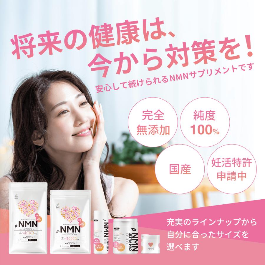 医療機関採用】NMNプレミアム 400mg/粒 60粒×2袋セット 完全無添加
