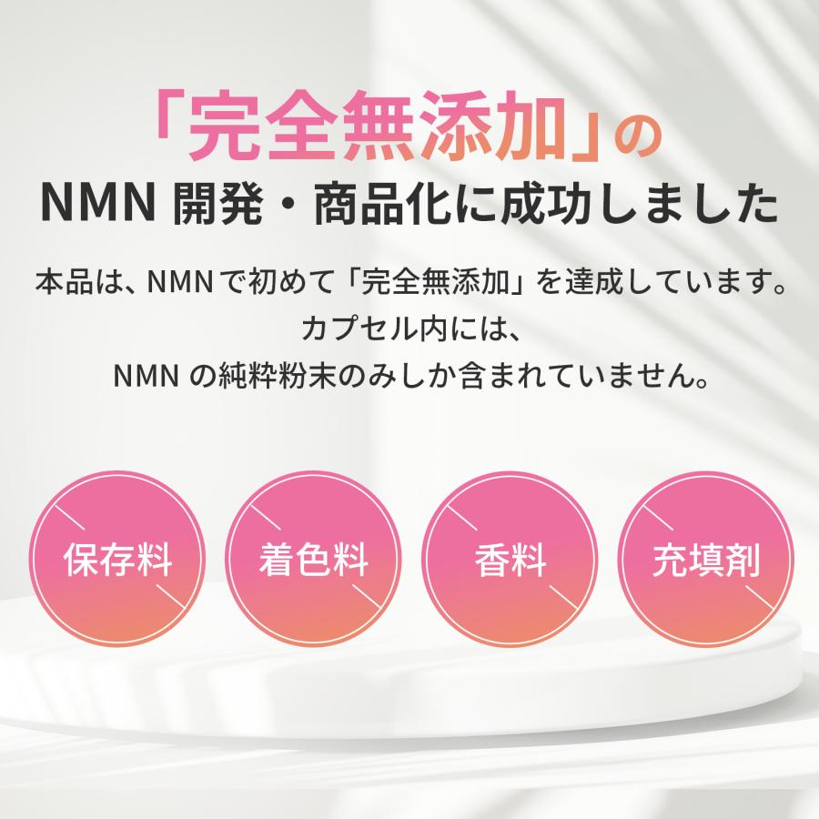 【医療機関採用】NMNプレミアム 400mg/粒 60粒×2袋セット 完全無添加 日本製 48,000mg 4ヶ月分 高純度99%以上 サンテ研究所 サプリメント 妊活 お肌 |  | 05
