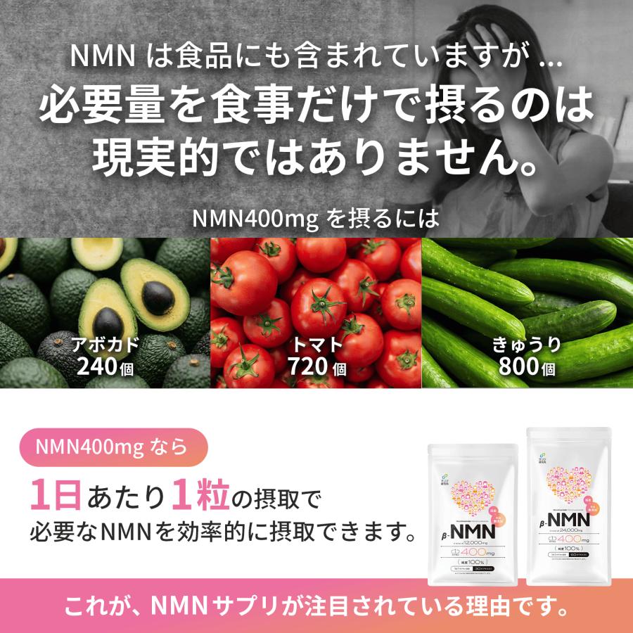 【医療機関採用】NMNプレミアム 400mg/粒 60粒×2袋セット 完全無添加 日本製 48,000mg 4ヶ月分 高純度99%以上 サンテ研究所 サプリメント 妊活 お肌 |  | 09