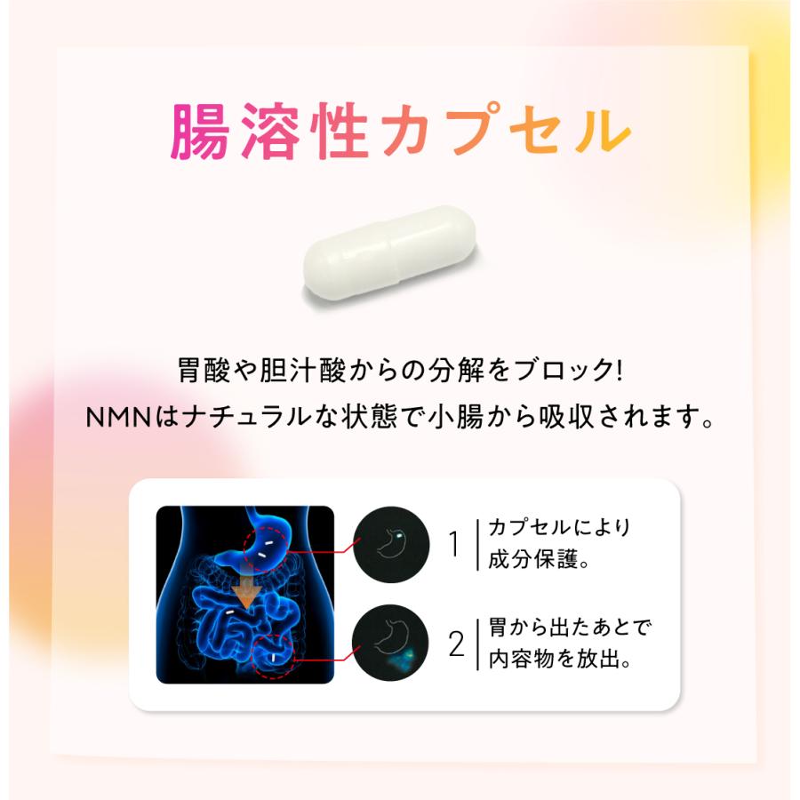【医療機関採用】NMNプレミアム（１粒に400 mg配合） 日本製 完全無添加 12,000mg 1ヶ月分 (30粒) 高純度99%以上 サプリメント 妊活 お肌 スポーツ |  | 04