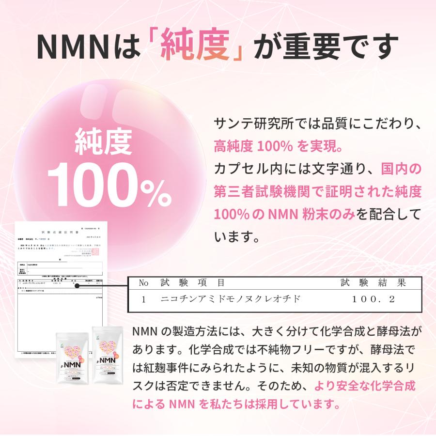 【NMN 完全無添加】１粒に400mg 国内製造 腸溶性カプセル 高純度99.9%以上 妊活 AMH特許申請済 エイジングケア 30日分 サンテ研究所 [医学博士監修] |  | 04