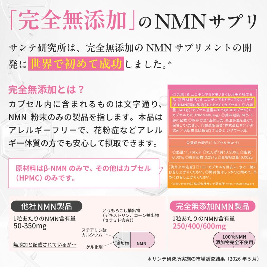 NMN 完全無添加】1粒に400mg 国内製造 腸溶性カプセル 高純度99.9