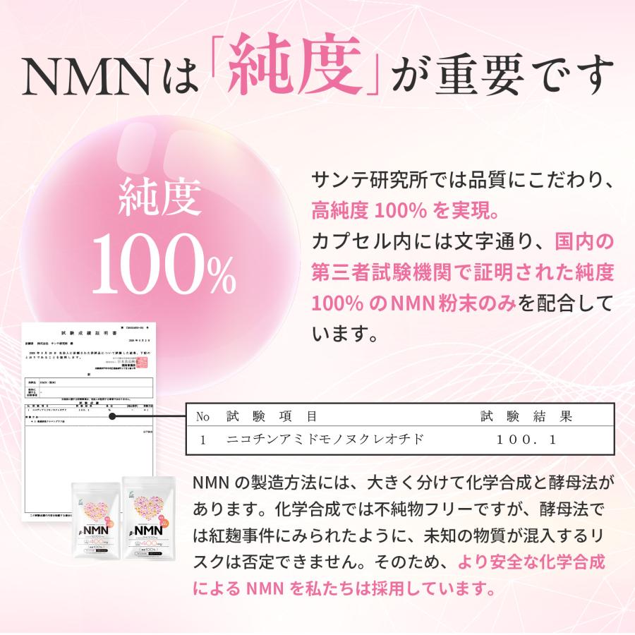 NMN 完全無添加】1粒に400mg 国内製造 腸溶性カプセル 高純度99.9