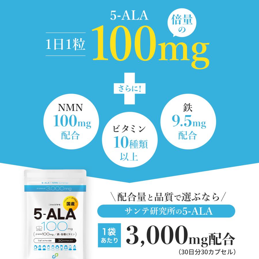 【5-ALA 1粒に100mg (倍量) x鉄】計3000mg NMN 100mg ビタミン10種 3個セット 90日分 二酸化チタン不使用 腸溶性 高純度 国内製造 サンテ研究所 |  | 02