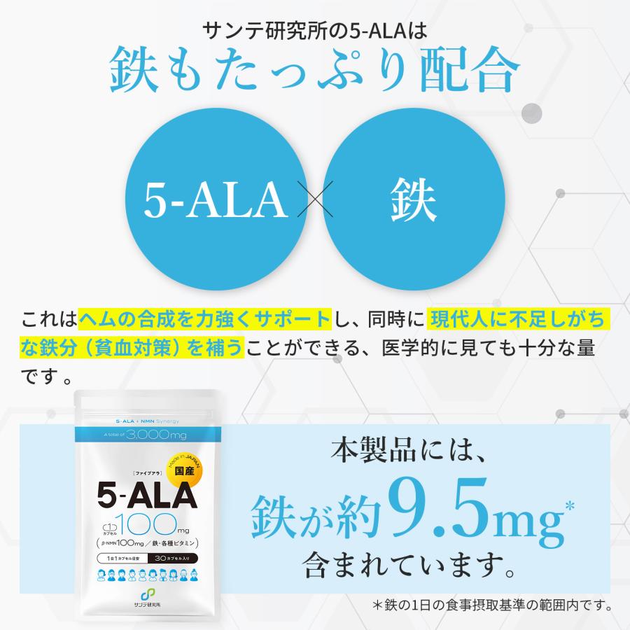 【5-ALA 1粒に100mg (倍量) x鉄】計3000mg NMN 100mg ビタミン10種 3個セット 90日分 二酸化チタン不使用 腸溶性 高純度 国内製造 サンテ研究所 |  | 07