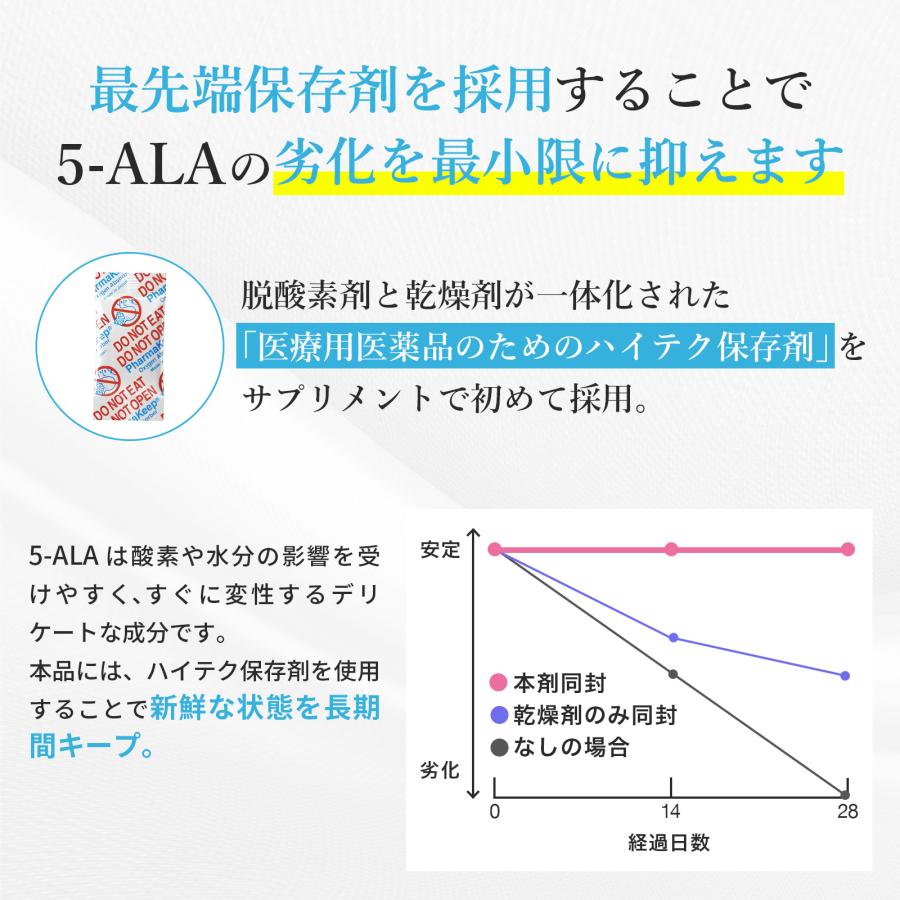 【5-ALA 1粒に100mg (倍量) x鉄】計3000mg NMN 100mg ビタミン10種 30日分 二酸化チタン不使用 腸溶性 高純度 国内製造 サンテ研究所 |  | 12