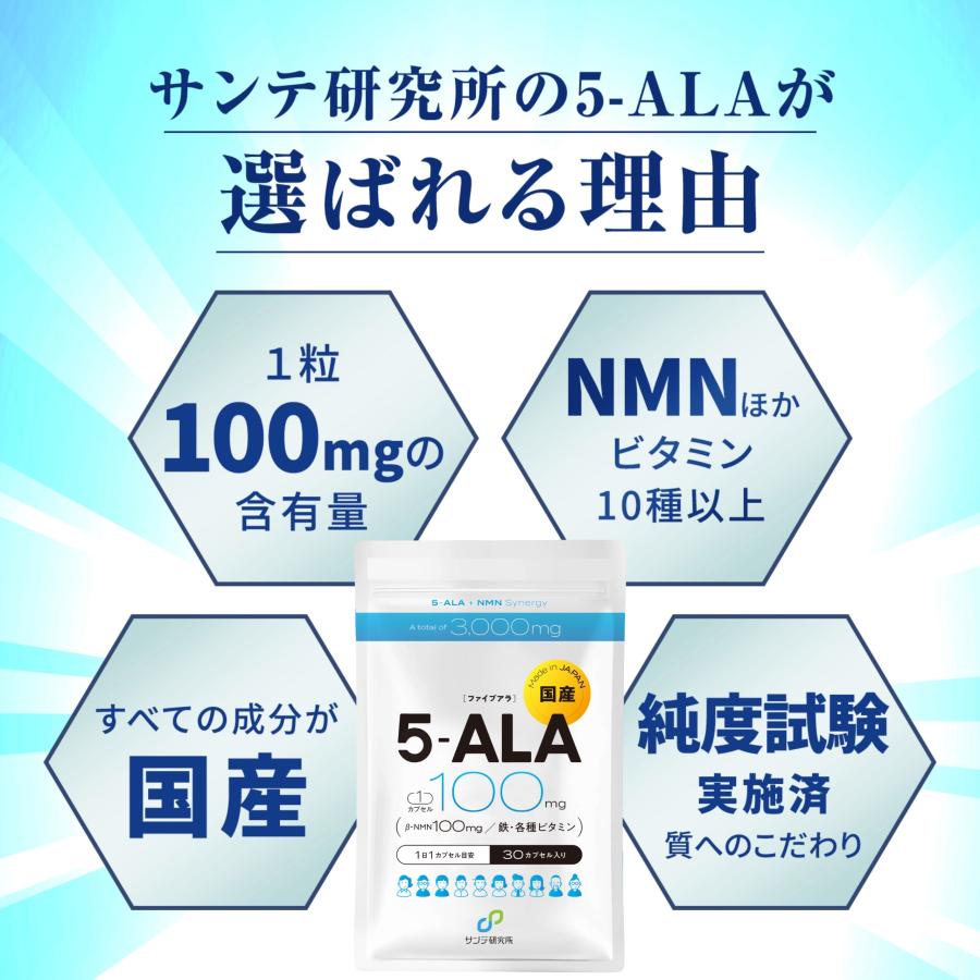 5-ALA 1粒に100mg (倍量) x鉄】計3000mg NMN 100mg ビタミン10種 30日