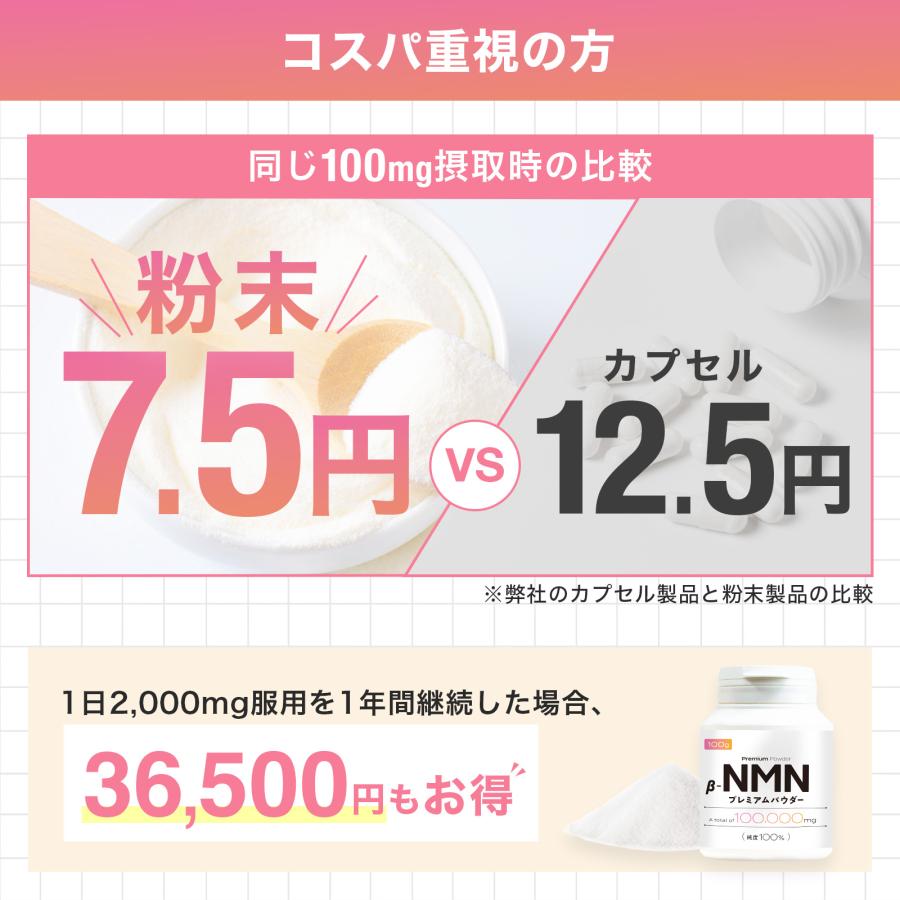 【医療機関採用】NMN プレミアムパウダー 100,000mg (100g) 完全無添加 スポーツドリンク お肌の手入れ 日本製 高純度99.9%以上 サプリメント サンテ研究所 |  | 03
