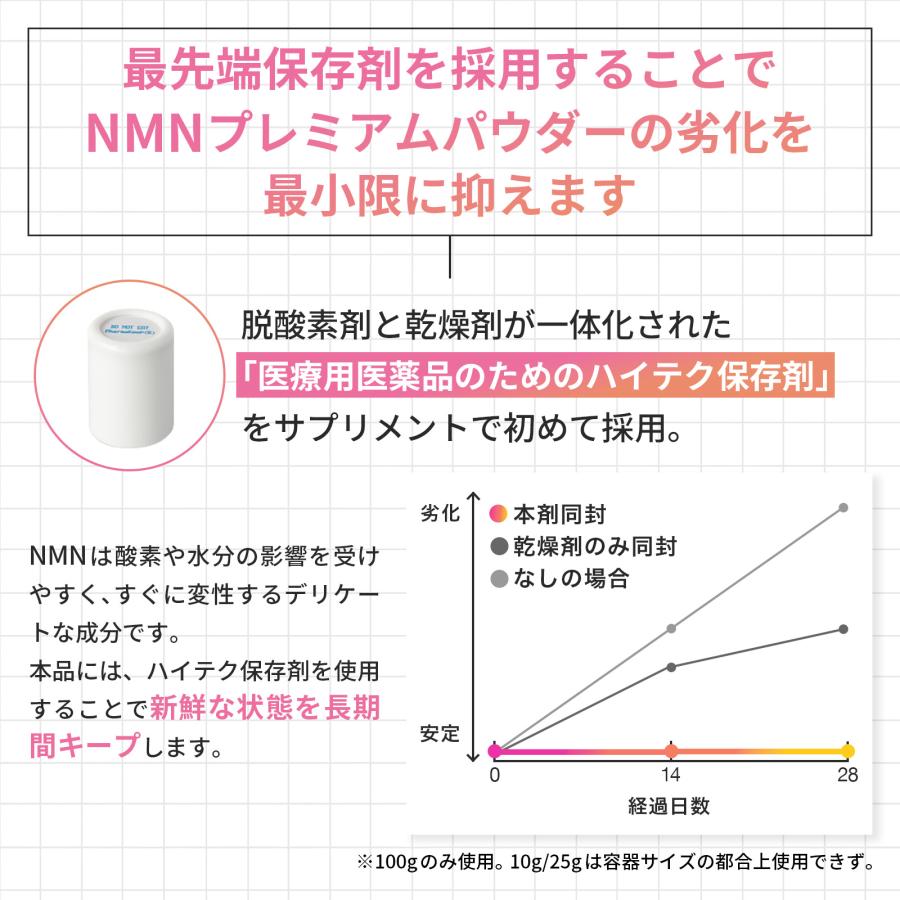 【医療機関採用】NMN プレミアムパウダー 100,000mg (100g) 完全無添加 スポーツドリンク お肌の手入れ 日本製 高純度99.9%以上 サプリメント サンテ研究所 |  | 09