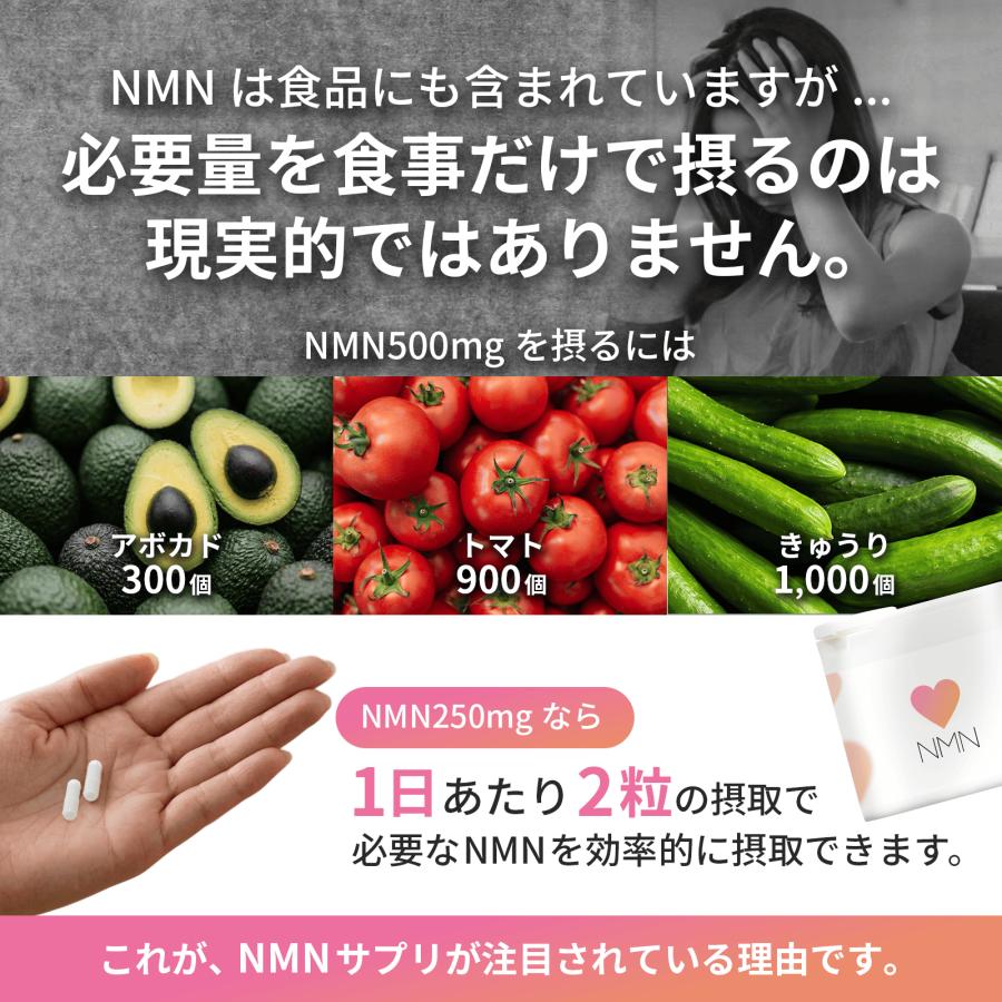 NMN 極小カプセル 完全無添加 純度99.9% 国内製造 耐胃酸植物性