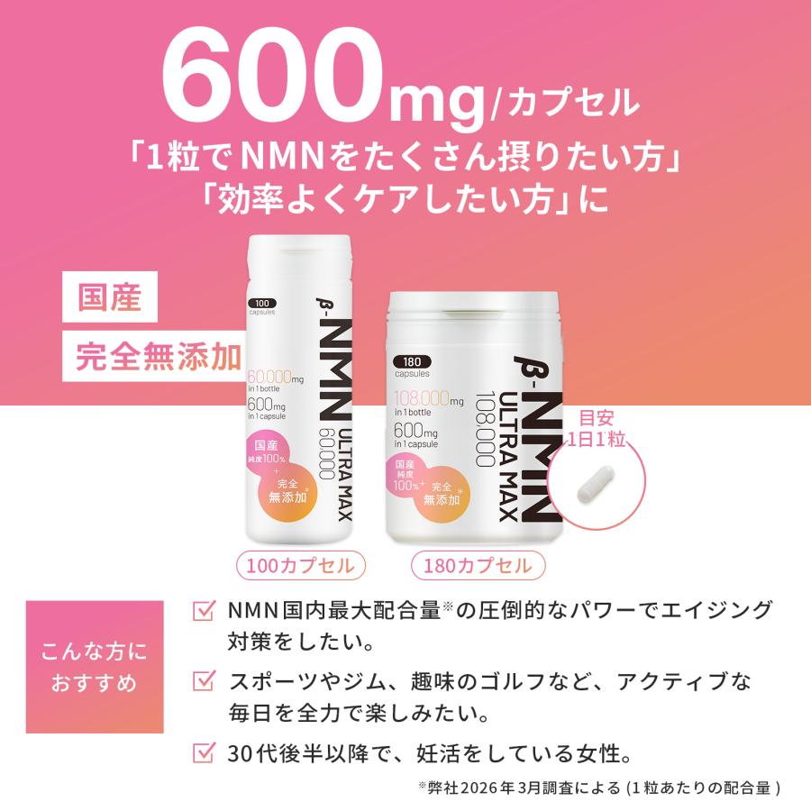 NMN60,000mg 完全無添加】1粒に600mg 国内製造 腸溶性カプセル 高純度 