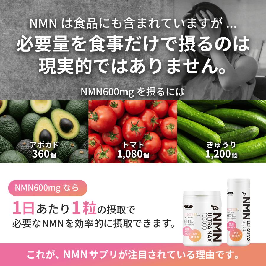 NMN60,000mg 完全無添加】1粒に600mg 国内製造 腸溶性カプセル 高純度