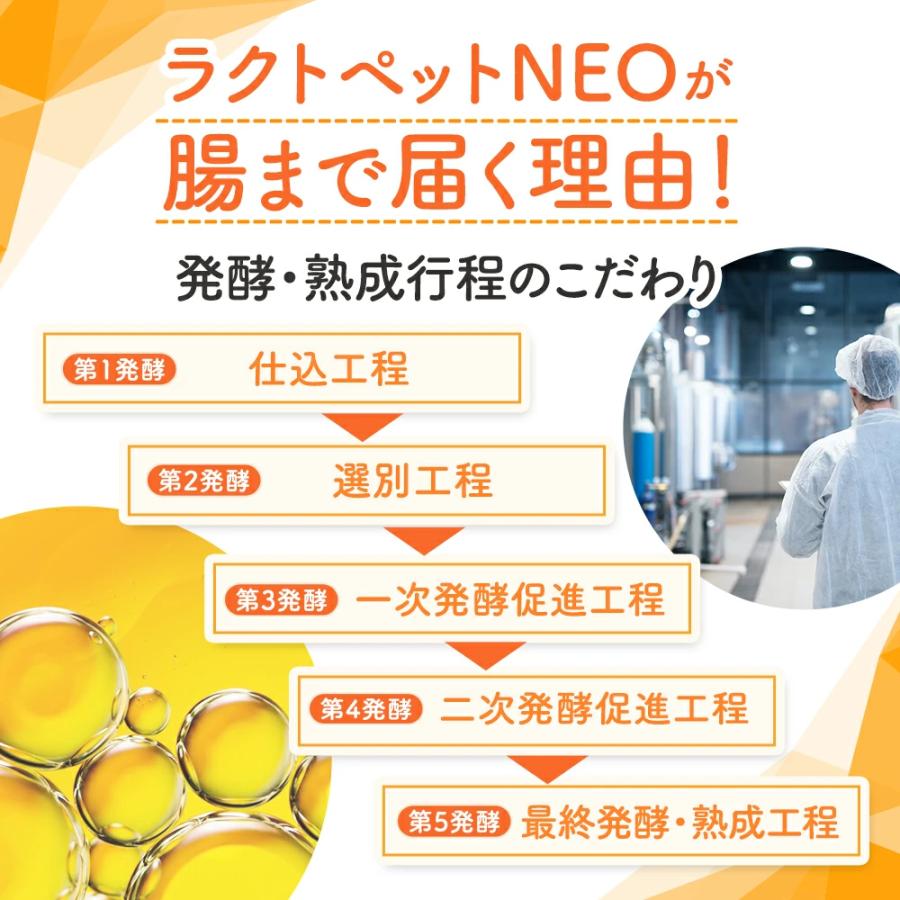 犬 猫 ペットサプリ 乳酸菌 ビフィズス菌 発酵食品 国産 オーガニック 有機栽培 大豆 天然水 ラクトペットNEO 25日分 |  | 07