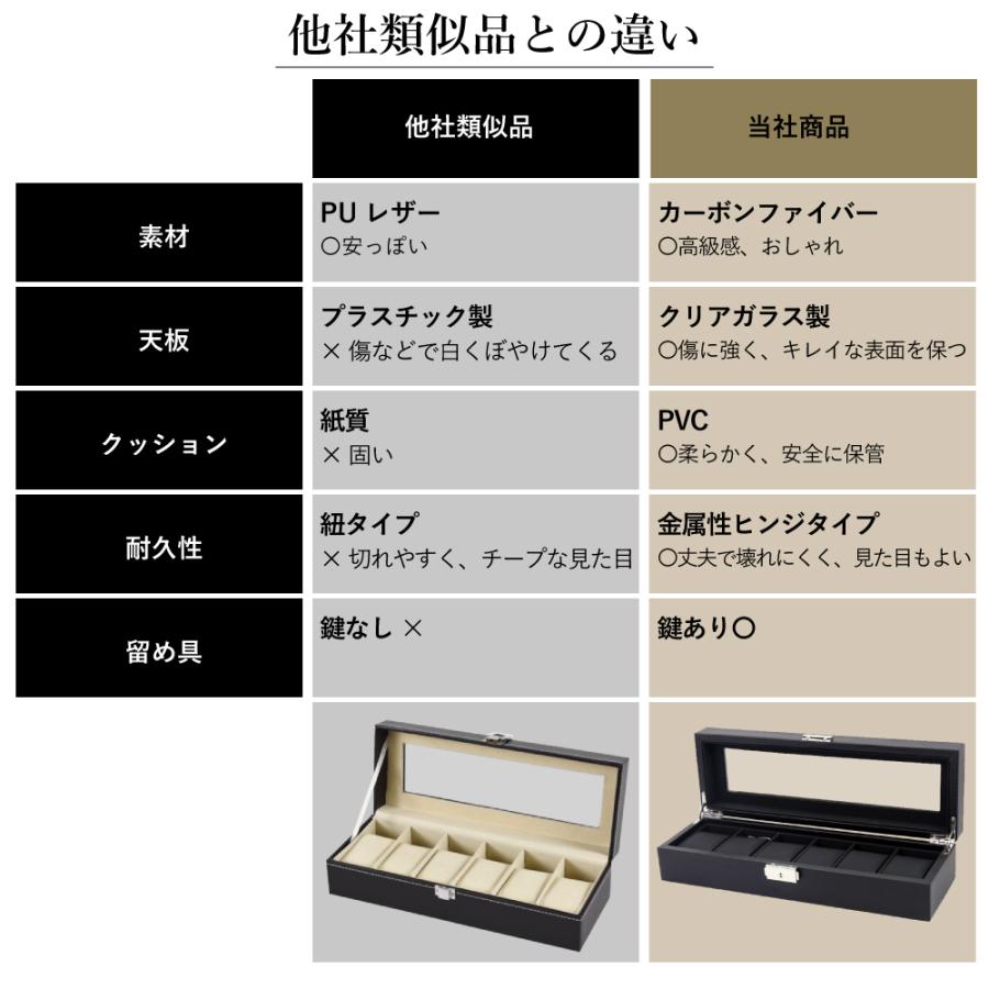 腕時計収納ケース 6本用 時計ケース 腕時計ケース 時計 収納 保管