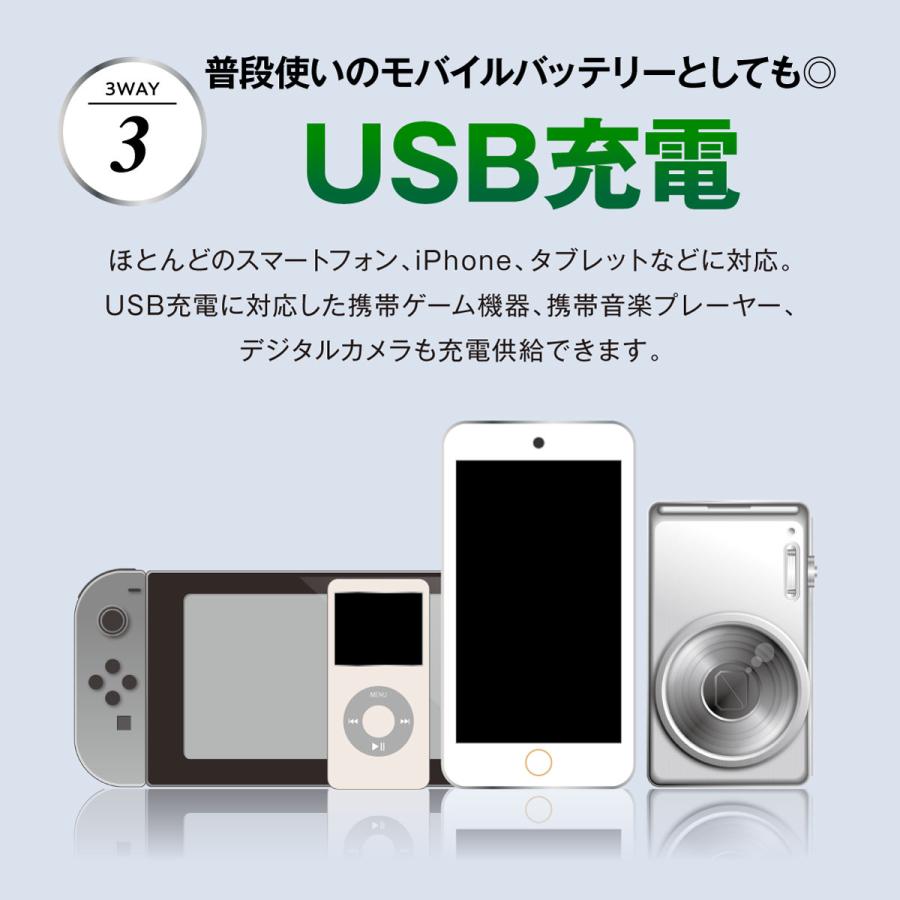 防災士監修】モバイルバッテリー ソーラー 12000mAh スマホ充電 防災士監修】モバイルバッテリー ソーラー 12000mAh スマホ充電