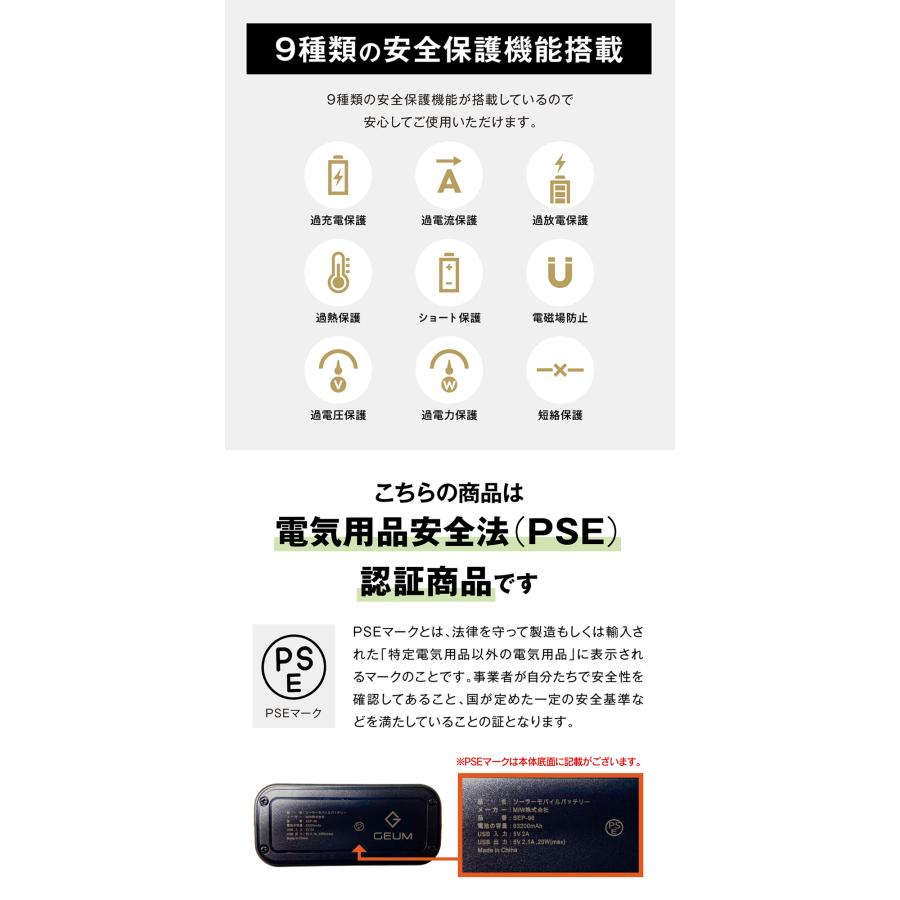 防災士監修】モバイルバッテリー ソーラー 63200mAh スマホ充電 防災士監修】モバイルバッテリー ソーラー 63200mAh スマホ充電