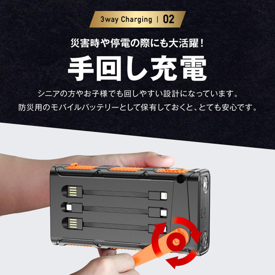 防災士監修】モバイルバッテリー ソーラー 63200mAh スマホ充電 防災士監修】モバイルバッテリー ソーラー 63200mAh スマホ充電