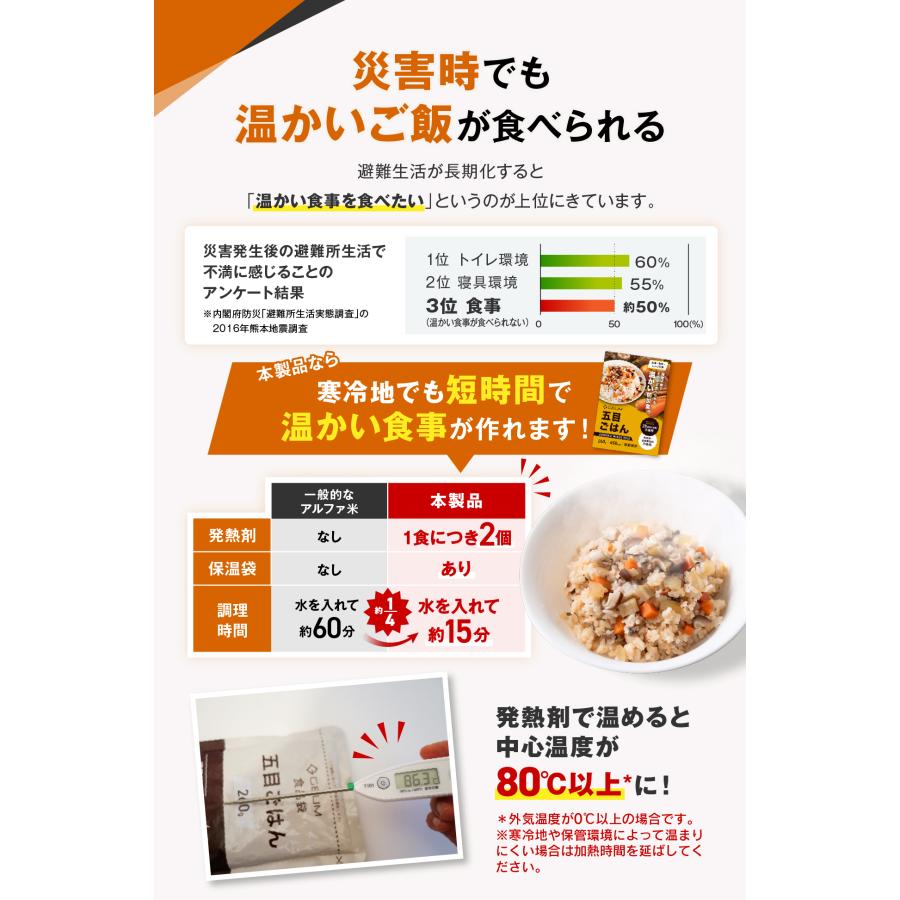 【新品】温かい防災食 非常食 防災食 6年保存 10食セット（5種類×2袋・1人用） テレビ紹介 防災士監修】温かい防災食 非常食 6年保存 10食セット 1人