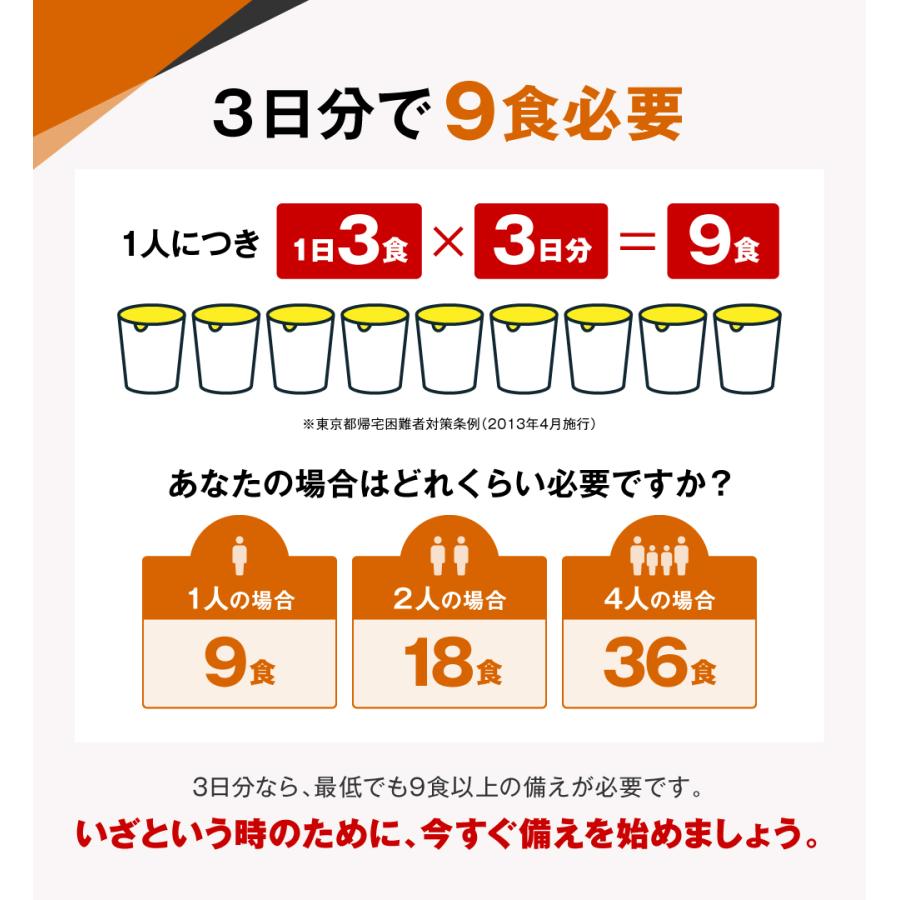 テレビ紹介 防災士監修】温かい防災食 非常食 6年保存 10食セット 1人