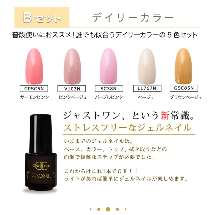 ジェルネイルキット スターターキット 48w Led Uv ネイルライト 低ヒートモード ジェルネイル カラージェル セルフネイル 初心者 ネイル用品 Lacurie Lacurie031 Torreya La Curie店 通販 Yahoo ショッピング