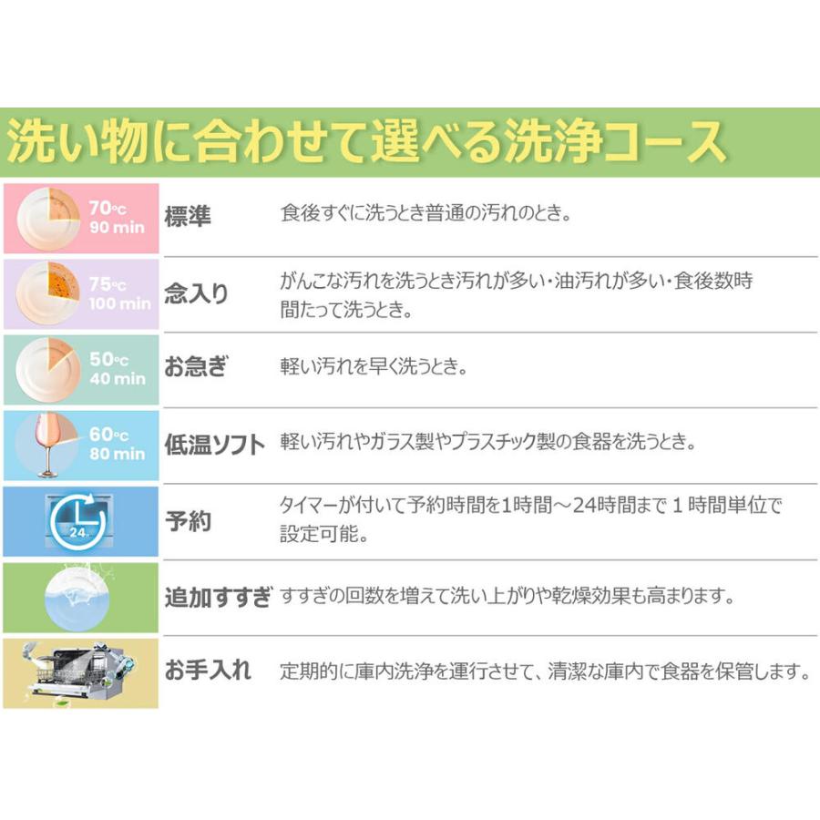 バケツに貯めた水で洗える食器洗い乾燥機 自動給水コンパクト食洗器 ホワイト シルバー 水道工事不要 一人暮らしから4人家族 5人も 分岐水栓もOK卓上食器乾燥機｜ladder-b｜06