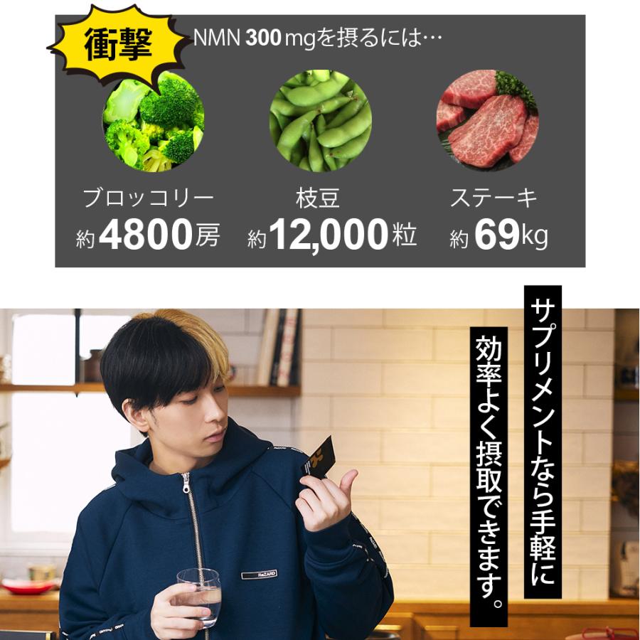 P3 サプリ nmn 日本製 お得3箱セット ヒカル｜公式 正規品｜ニコチン