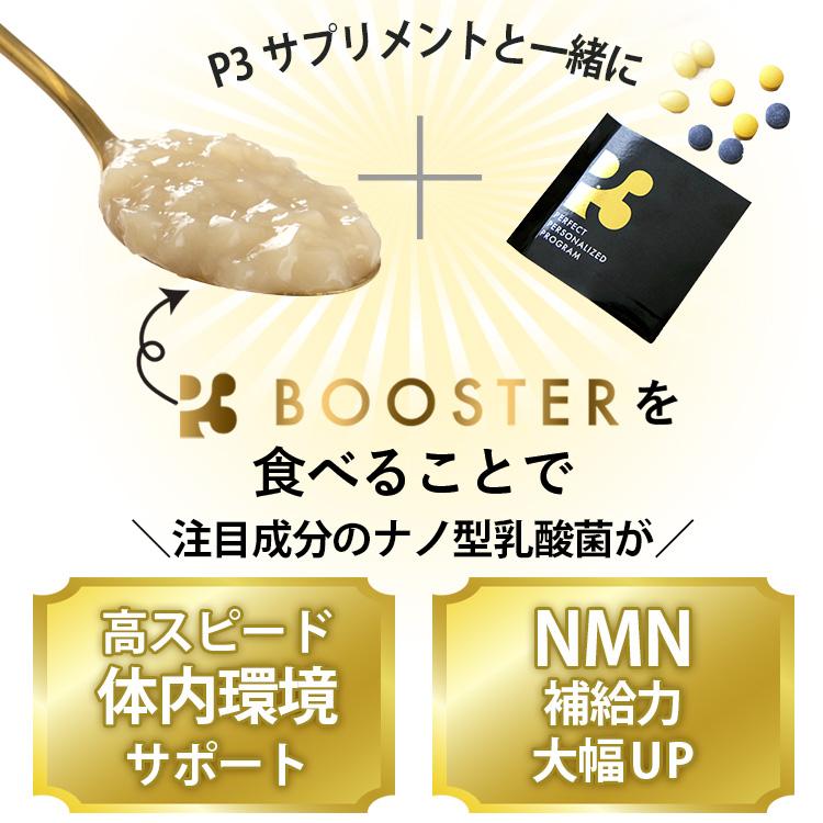 P3 サプリ＆ BOOSTER 専用ギフトボックスセット（各1箱） nmn 