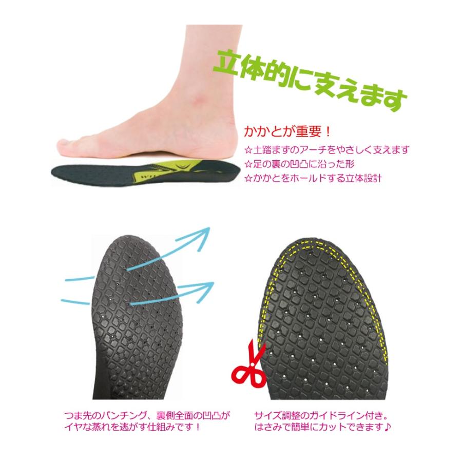 INVEL ハイパフォーマンス　インソール　Mサイズ WILDWING ワイルドウイング 疲れなインソール NK-001 インソール