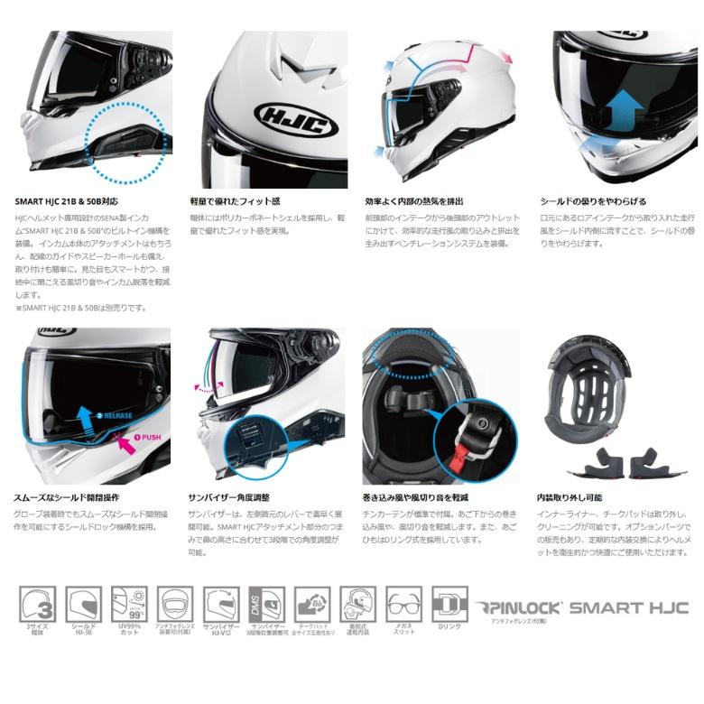 バイクヘルメット HJC エイチジェーシー フルフェイスヘルメット