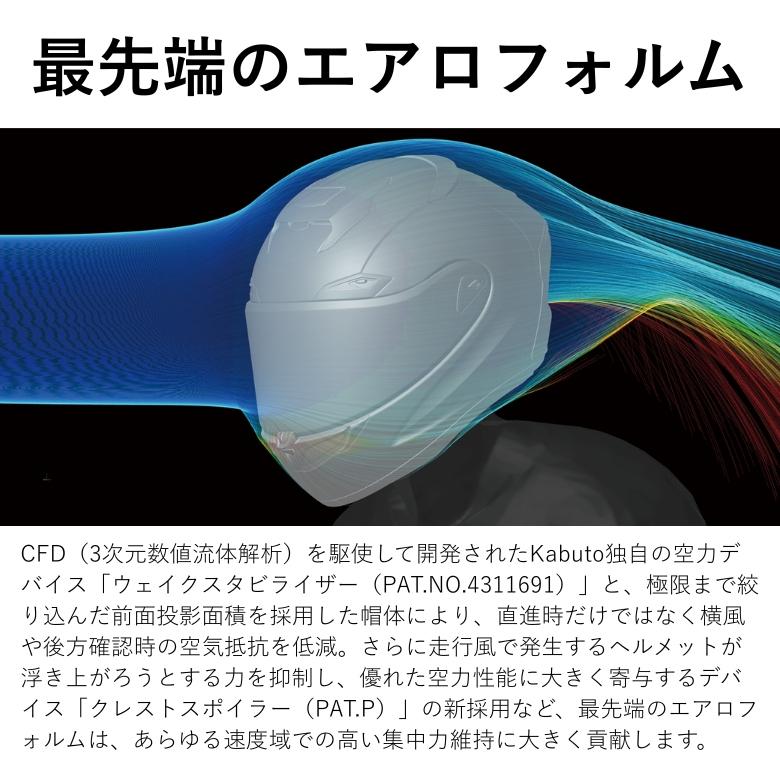 バイク用品 OGK オージーケー フルフェイスヘルメット F-17