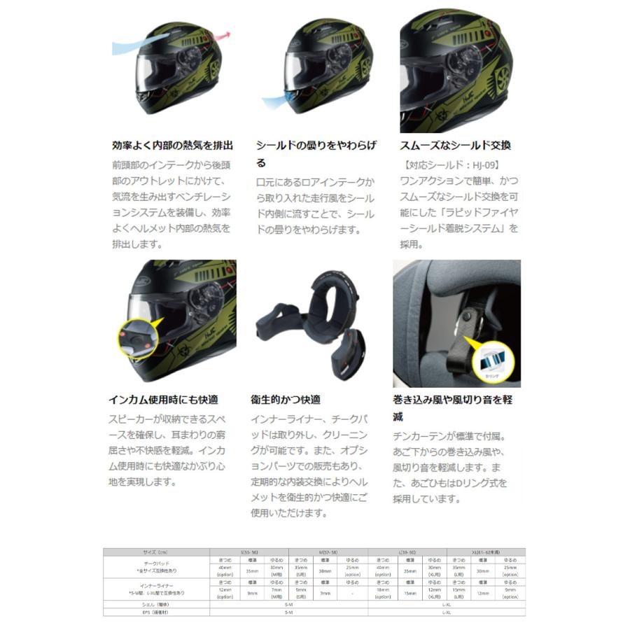 バイク用品オフロードヘルメット オフヘル スピーカーホール 2色展開 Hjc エイチジェーシー I50 アルタクス Hjh198 取寄品 Sm20211013005 レディースバイク用品店バイコ 通販 Yahoo ショッピング