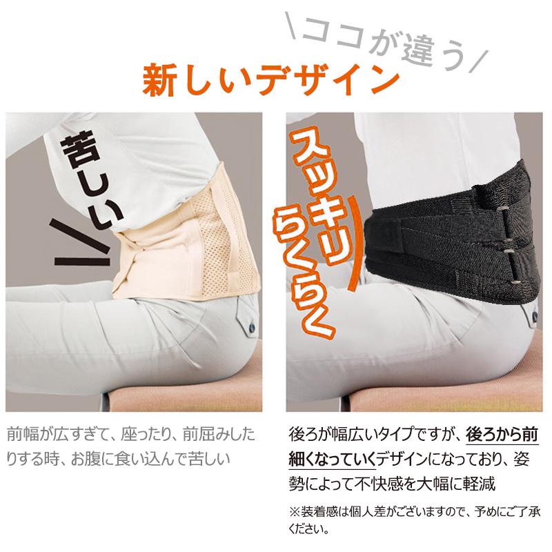 サポーター 腰 2重ベルト 加圧 6本のボーン+2本スプリングバー搭載 ズレ落ちしない グラつき軽減 コルセット 腰痛 改善 S M L |  | 02
