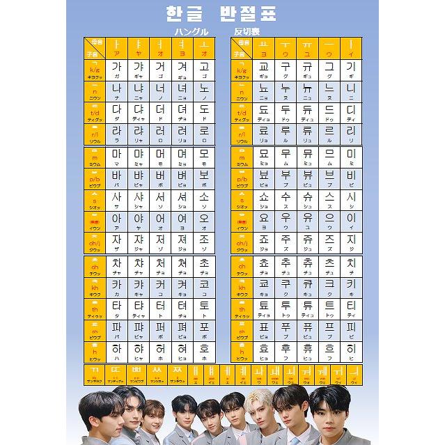K-POP グッズ ギュビン GYUVIN ZERO BASE ONE ゼロベースワン K-POP グッズ ギュビン GYUVIN ZERO BASE ONE ゼロベースワン