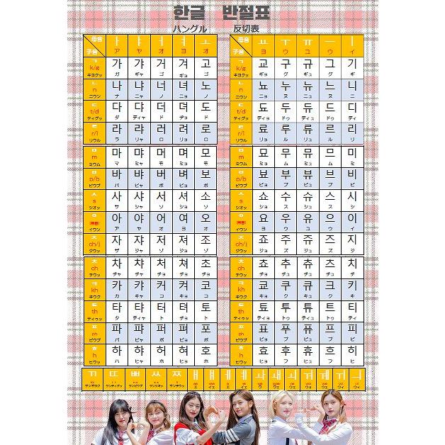 K-POP グッズ IVE アイブ A4 ハングル 反切表 下敷き ラミネート加工 オリジナル 韓流 アイドル ダイブ : 韓流ショップ チェ ...