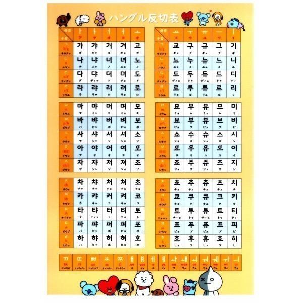 店頭受取可 K Popグッズ ジョングク Jk Bts 防弾少年団 ラミネート加工 ハングル反切表つき下敷き オリジナル バンタン グク メール便可 Jk5 韓流ショップ チェゴ 通販 Yahoo ショッピング