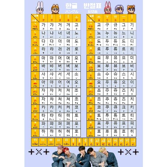 K-POP グッズ TOMORROW X TOGETHER トゥモロー バイ