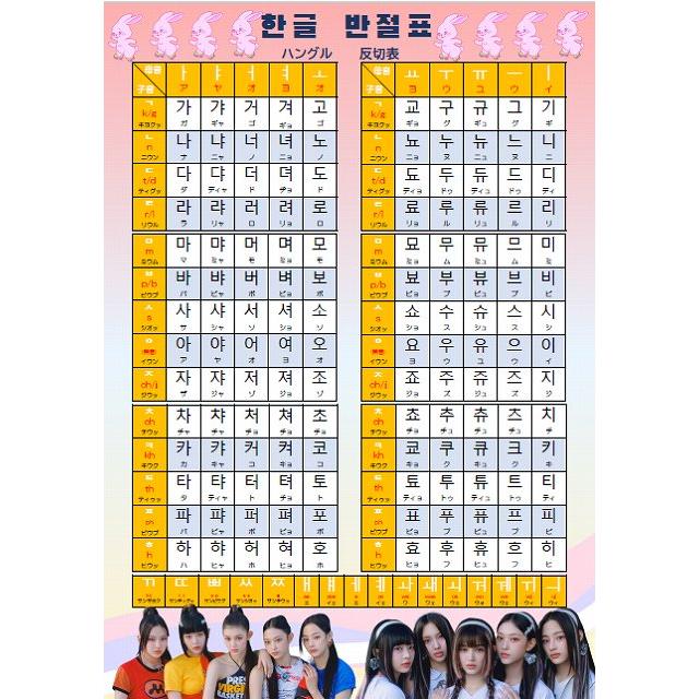 K-POP グッズ NewJeans ニュージーンズ HYEIN ヘイン A4 サイズ